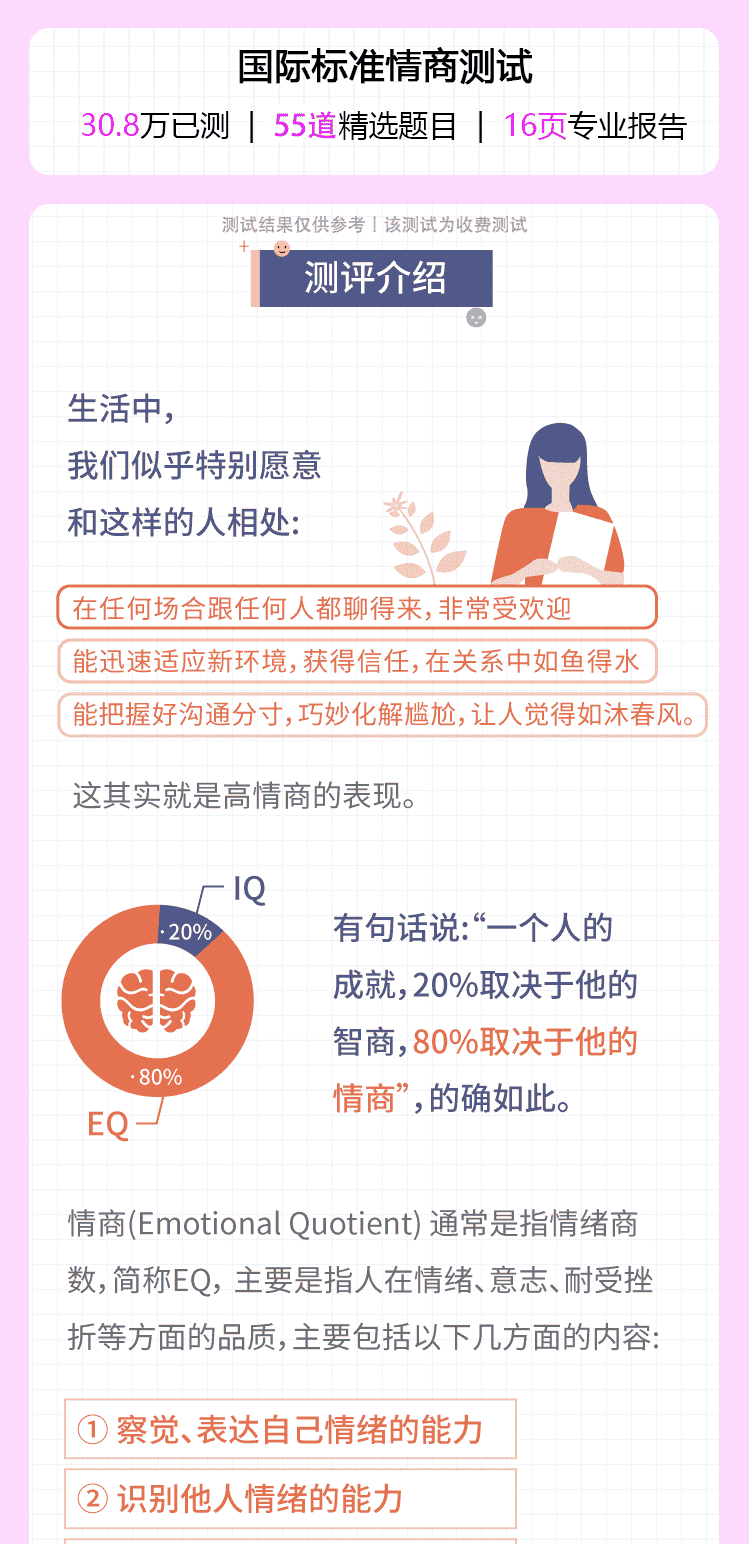 情商EQ测试-国际标准版